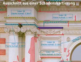 Schadenskartierung
